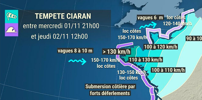 Tempête Ciaran Vigilance Météo Mairie De Clohars Carnoët