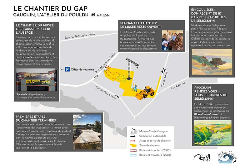 Lettre chantier GAP 1